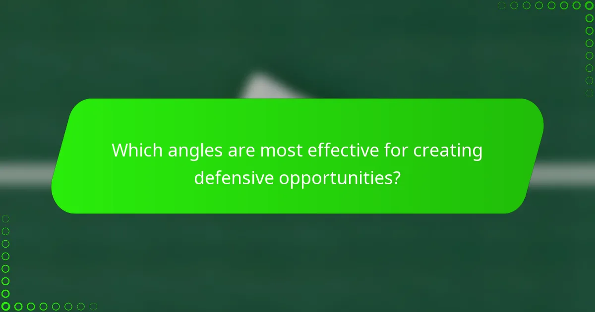 Which angles are most effective for creating defensive opportunities?